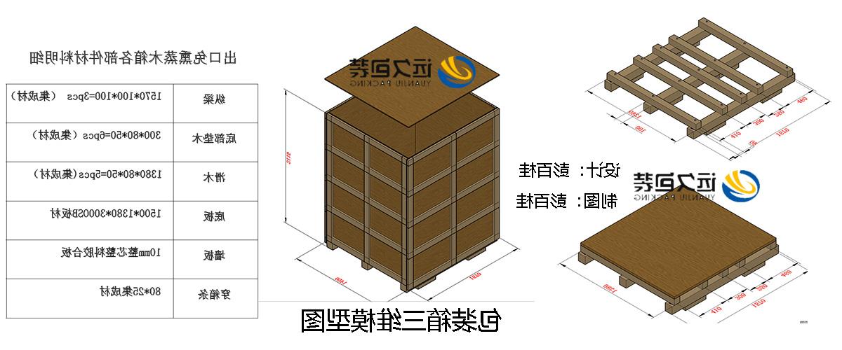 <a href='http://math.do254.net'>买球平台</a>的设计需要考虑流通环境和经济性